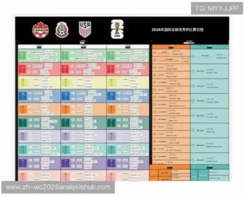 2026世界杯赛程时间表何时公布？